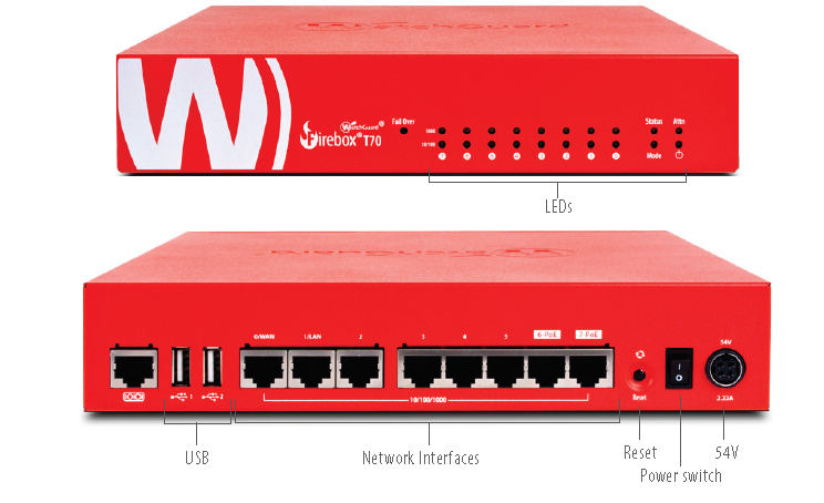 WatchGuard Firebox T70 | GuardSite.com