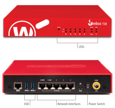 WatchGuard Firebox T20 | GuardSite.com