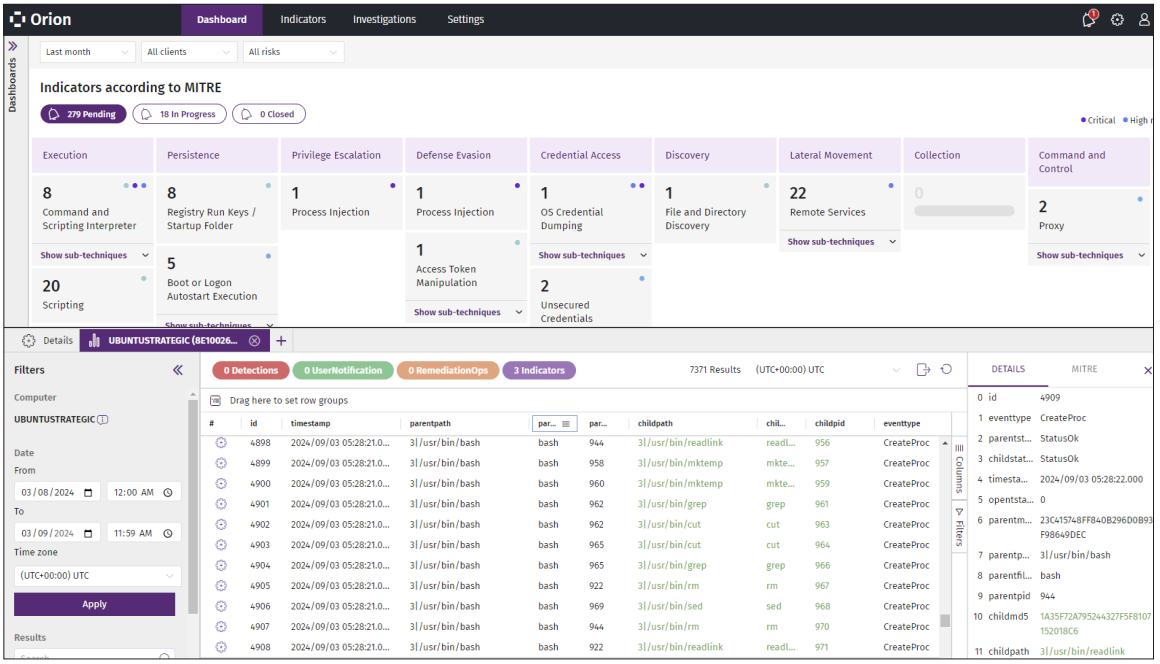 WatchGuard Orion and its features boost efficiency